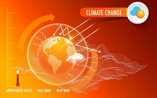 globale riscaldamento verde Casa effetto calore onda cause, temperatura clima modificare effetti e soluzioni vettore