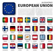 bandiera dell'unione europea e dell'unione europea. associazione di 28 paesi. pulsante quadrato lucido angolo tondo e sfondo mappa europa. vettore. vettore