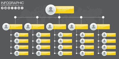 organigramma aziendale con icone di persone. illustrazione vettoriale. vettore
