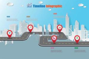 business roadmap timeline infografica città progettata per sfondo astratto modello pietra miliare elemento moderno diagramma tecnologia di processo marketing digitale dati presentazione grafico illustrazione vettoriale