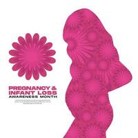 gravidanza e infantile perdita consapevolezza mese sociale media inviare bandiera per incinta donne vettore