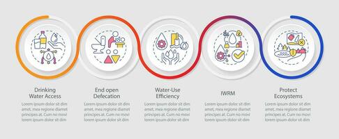 pulito acqua e igiene ciclo continuo Infografica modello. dati visualizzazione con 5 passi. modificabile sequenza temporale Informazioni grafico. flusso di lavoro disposizione con linea icone vettore