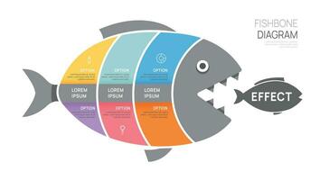 lisca di pesce diagramma causa e effetto modello per attività commerciale sequenza temporale infografica. vettore design.