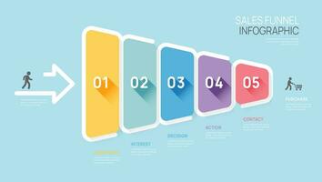 Infografica i saldi imbuto diagramma modello per attività commerciale. moderno vettore