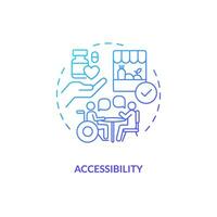 accessibilità blu pendenza concetto icona. no barriera. pubblico servizio. Aiuto cura. bene essendo. invalidità accesso. sociale inclusione astratto idea magro linea illustrazione. isolato schema disegno vettore