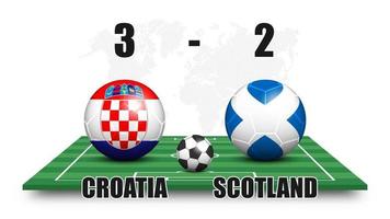 croazia vs scozia pallone da calcio e modello di bandiera nazionale sul campo di calcio in prospettiva. sfondo mappa del mondo punteggiato. risultato della partita di calcio e tabellone segnapunti. torneo di coppa sportiva. disegno vettoriale 3d