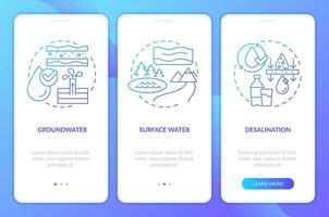 fresco acqua fornitura fonti blu pendenza onboarding mobile App schermo. Procedura dettagliata 3 passaggi grafico Istruzioni con lineare concetti. ui, ux, gui modello vettore