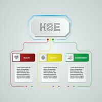 hse icona con circolare freccia cartello. Salute sicurezza ambiente concetti. vettore illustrazione