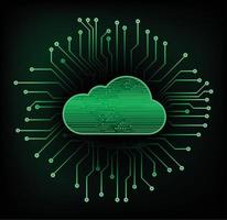 fondo futuro del concetto di tecnologia del circuito di cloud computing vettore