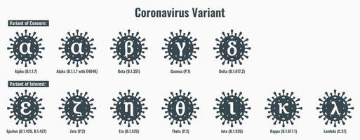 set di illustrazione della variante di coronavirus o sars-cov-2 vettore