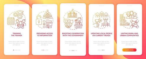 la crescita della popolazione passa a bordo della schermata della pagina dell'app mobile con i concetti. collegamenti rurali-urbani guida in 5 passaggi istruzioni grafiche. ui, ux, gui modello vettoriale con illustrazioni a colori lineari