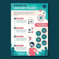 infografica vaccino covid-19-19 vettore