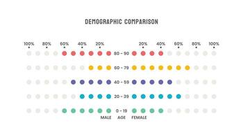 persone demografico popolazione confronto grafico vettore