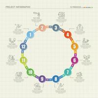 strada modo Infografica cerchio di 12 passaggi e attività commerciale icone per finanza processi passi. vettore