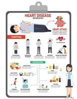 illustrazione vettoriale infografica di malattie cardiache.