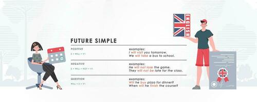 futuro semplice regola. manifesto per apprendimento inglese. cartone animato stile. vettore