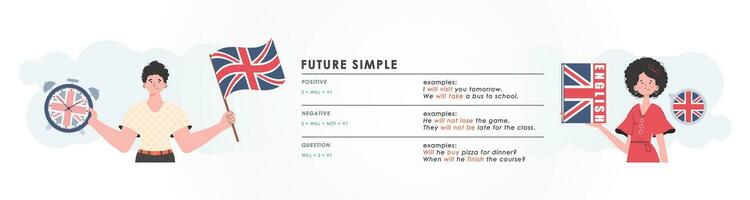 futuro semplice regola. manifesto per apprendimento inglese. di moda stile. vettore. vettore
