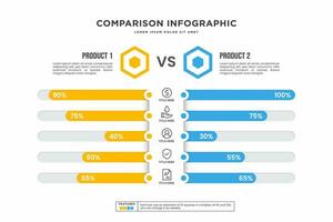 Prodotto confronto infografica. attività commerciale design vettore modello