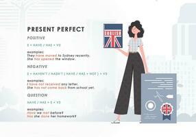 presente Perfetto. regola per il studia di tempi verbali nel inglese. il concetto di apprendimento inglese. tendenza personaggio piatto stile. illustrazione nel vettore. vettore