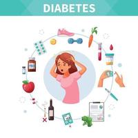 illustrazione vettoriale di concetto di fumetto del diabete diabetes