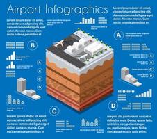 infografica aeroporto geologico e sotterraneo isometrico the vettore