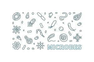 microbi vettore micro biologia concetto schema minimo orizzontale bandiera o illustrazione