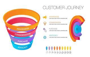 imbuto Infografica modello 4 passo per attività commerciale direzione vettore