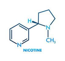 nicotina tabacco stimolante molecola. piatto vettore icona.