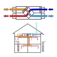 un semplice schema di un recuperatore del sistema di ventilazione. schema vettore