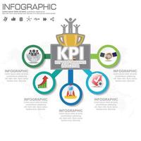 concetto di kpi infografica con icone di marketing. vettore