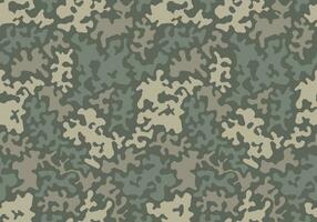 militare tessile di camuffare per uniforme. como tessuto strutturato Materiale. vettore