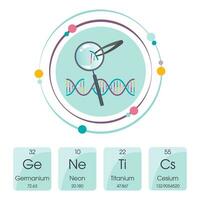 genetica dna biochimica vettore illustrazione grafico icona