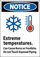 Avviso cartello estremo temperature, può causa ustioni o congelamento, fare non toccare esposto tubatura vettore