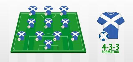 Scozia nazionale calcio squadra formazione su calcio campo. vettore