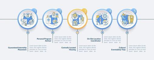 modello di infografica vettoriale dei vantaggi del tirocinio