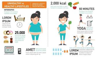 stile di vita malsano prima di diventare sani e forti vettore