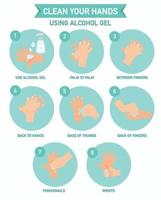 pulisci le mani, usando un'infografica con gel alcolico, illustrazione. vettore