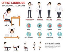 infografica sulla sindrome dell'ufficio, illustrazione vettore