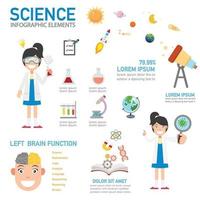 infografica scienza, illustrazione vettoriale