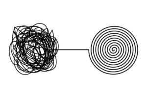 groviglio e districare, psicoterapia e psicologia concetto vettore linea illustrazione.