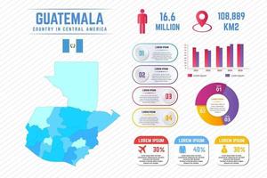 modello di infografica mappa colorata del guatemala vettore