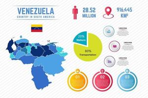 modello di infografica mappa venezuela colorata vettore