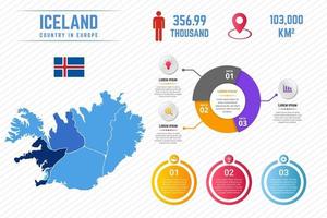 modello di infografica mappa colorata islanda vettore