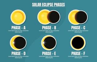 adesivo fasi eclissi solare