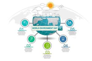 concetto di ecologia con città verde. concetto di ambiente mondiale. vettore