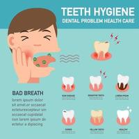 igiene dei denti, infografica di assistenza sanitaria di problemi dentali. illustrazione. vettore