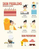 problema della pelle, elementi infografici di prevenzione del cancro della pelle, illustrazione. vettore