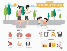 vantaggi dell'esecuzione di infographics.illustration. vettore