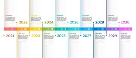 10 anni anniversario sequenza temporale Infografica opuscolo. pietra miliare, attività commerciale presentazione, e tabella di marcia. vettore illustrazione.