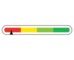 banda colore scala metro. pannello valutare con comporre mostrando positivo verde e negativo rosso pressione con pannello di controllo vettore tachimetro